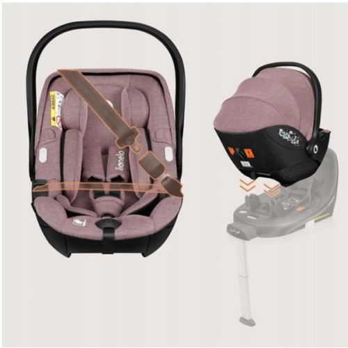 Автокрісло Lionelo MOXIE I-SIZE SET PINK MAUVE