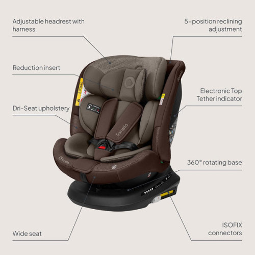 Автокресло Lionelo BASTIAAN PLUS I-SIZE BEIGE CHOCOLATE