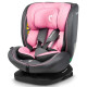 Автокрісло Lionelo BASTIAAN I-SIZE PINK BABY