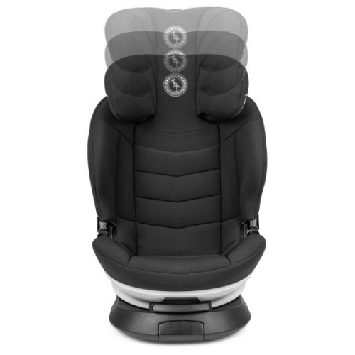 Автокресло Storchenmuhle Niki next Onyx