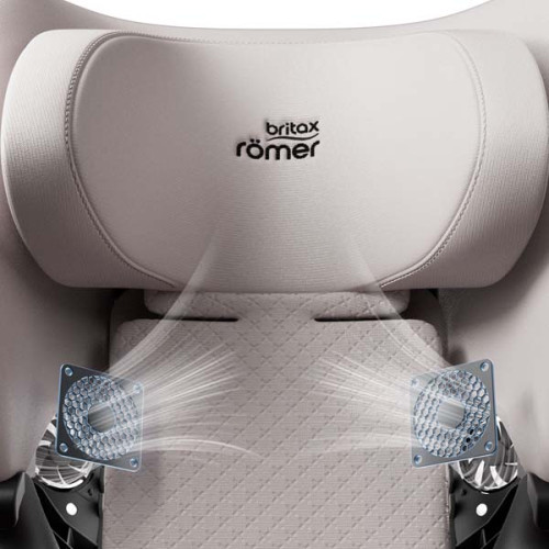 Автокресло BRITAX-ROMER SWIVEL-GROW Max Air Urban Olive