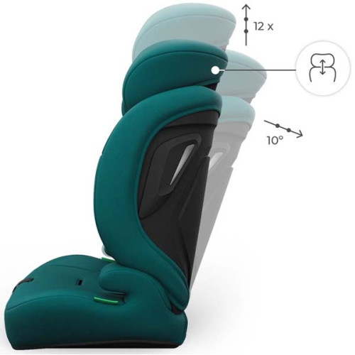 Автокресло Kinderkraft Comfort Up 2 Plus i-Size Green