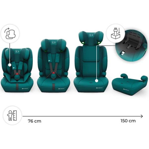 Автокресло Kinderkraft Comfort Up 2 Plus i-Size Green