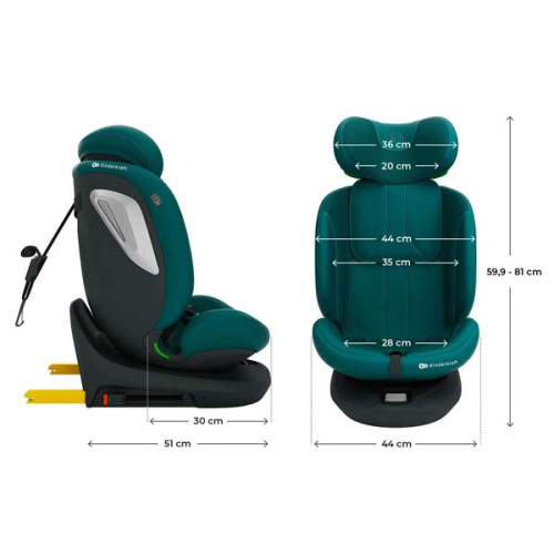 Автокресло Kinderkraft i-Grow 2 Plus i-Size Green