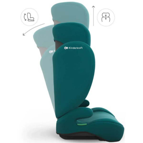 Автокресло  Kinderkraft i-Spark 2 Plus i-Size Green
