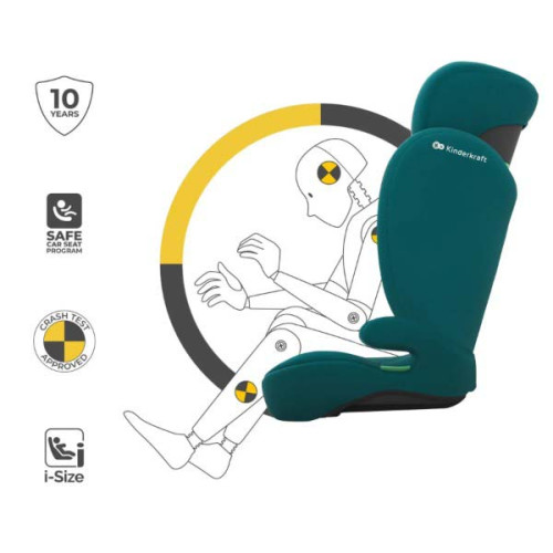 Автокресло  Kinderkraft i-Spark 2 Plus i-Size Green