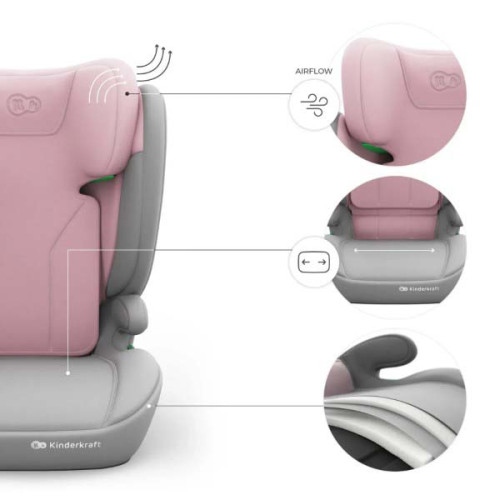 Автокресло Kinderkraft i-Spark 2 Plus i-Size Pink