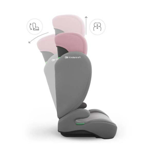 Автокресло Kinderkraft i-Spark 2 Plus i-Size Pink