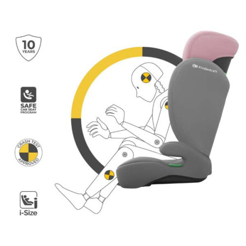 Автокресло Kinderkraft i-Spark 2 Plus i-Size Pink