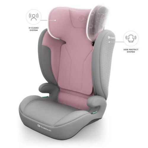 Автокресло Kinderkraft i-Spark 2 Plus i-Size Pink