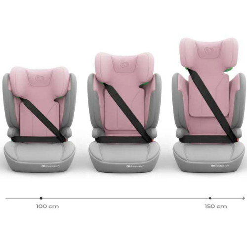 Автокресло Kinderkraft i-Spark 2 Plus i-Size Pink