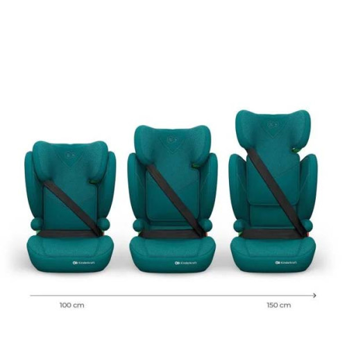 Автокрісло Kinderkraft Junior Fix 2 Plus i-Size Green