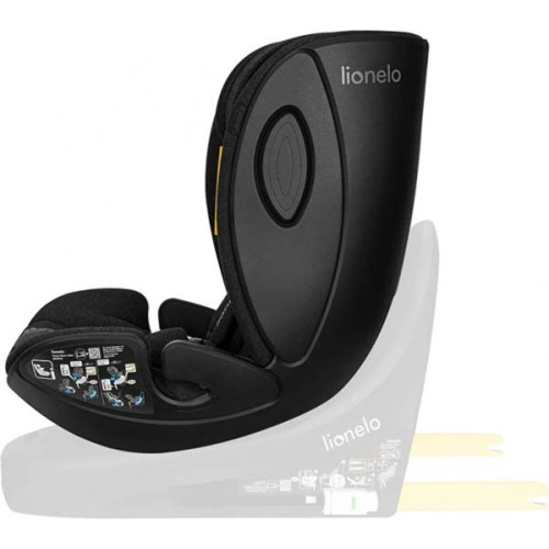 Автокресло Lionelo MOXIE NEXT I-SIZE BLACK CARBON