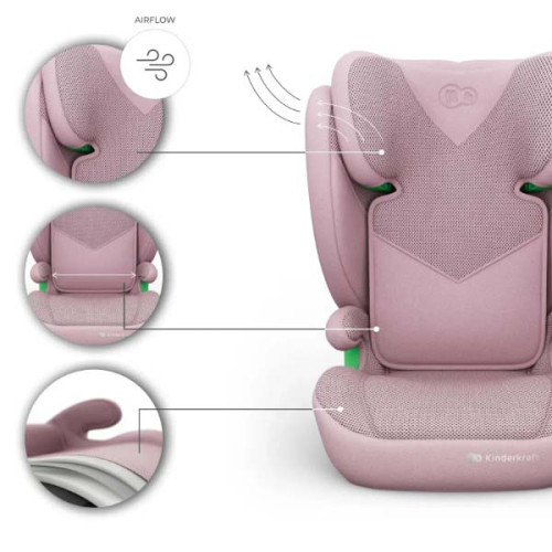 Автокресло Kinderkraft Junior Fix 2 Plus i-Size Pink