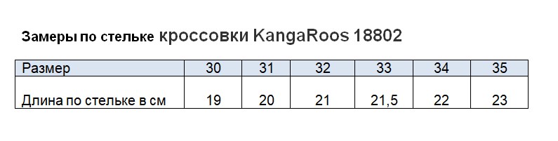 Таблиця розмірів
