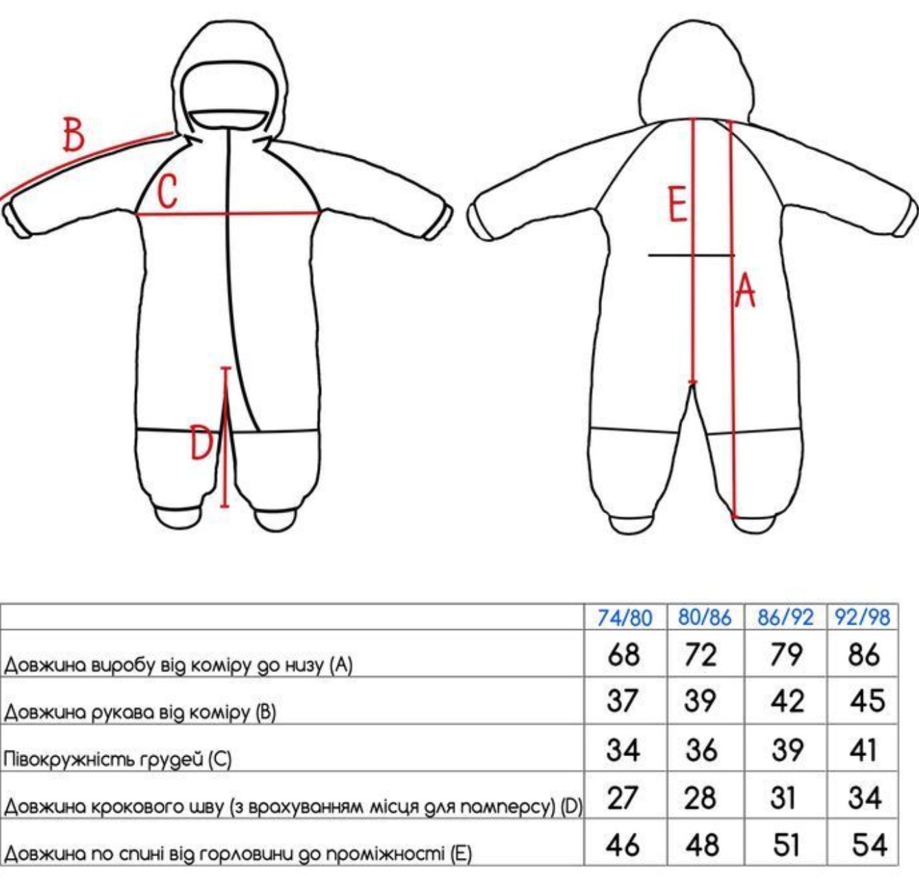 Таблиця розмірів