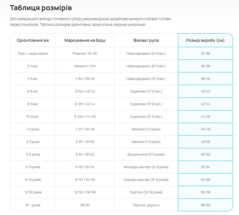 Таблица размеров