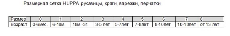 Таблица размеров