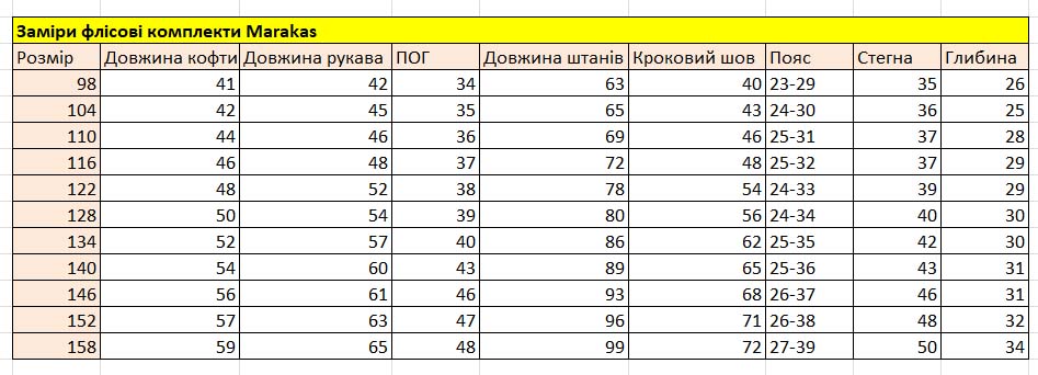 Таблица размеров