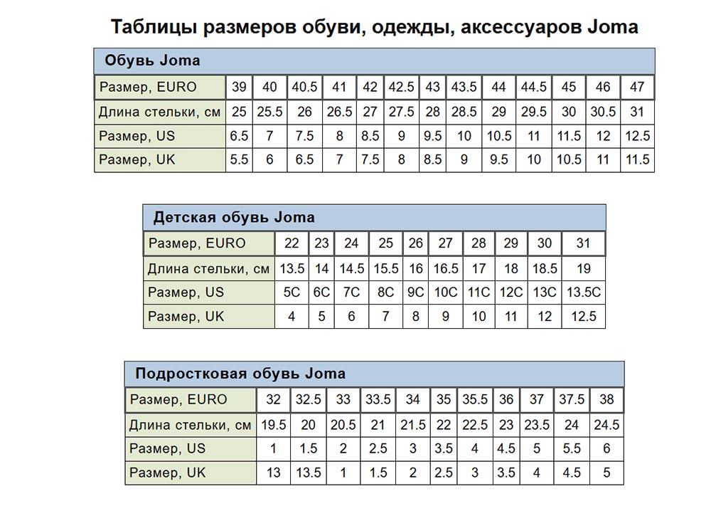 Таблиця розмірів